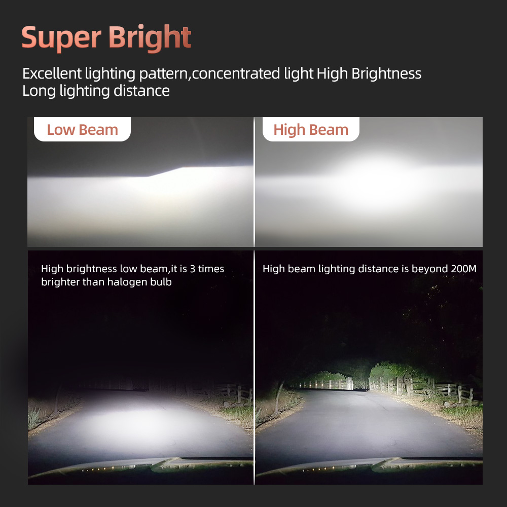 Fari auto 9012 HIR2 LED faro 1 - Headlight Aiming Tool recensione e prezzo