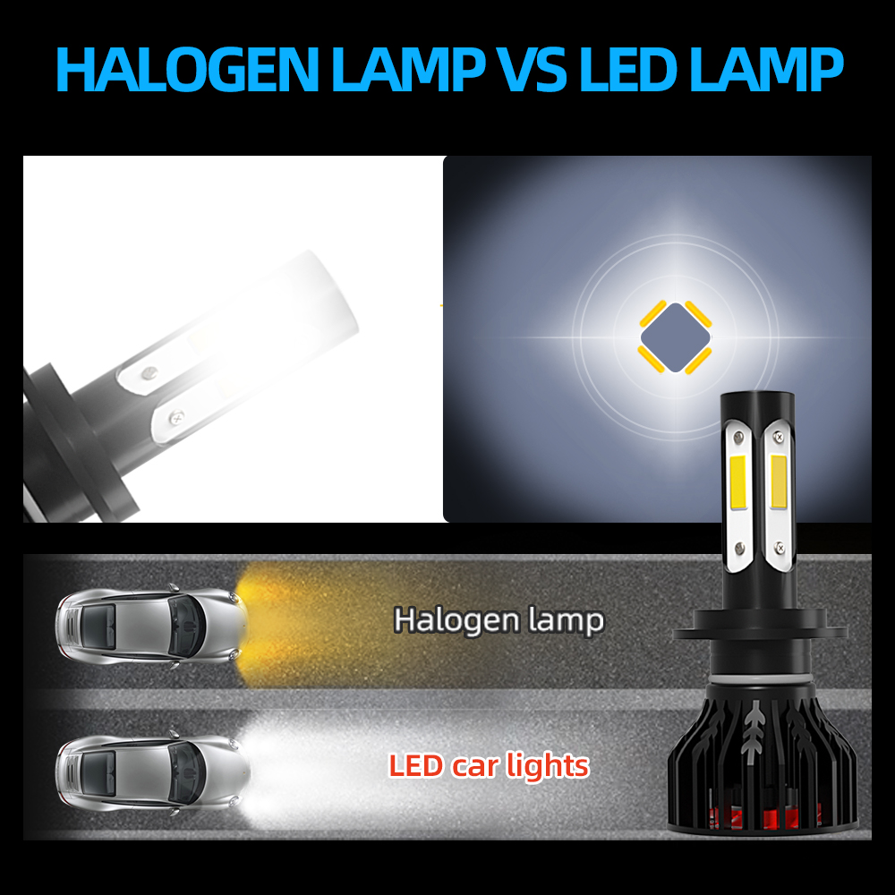 Lampadine per fari auto a LED  - Headlight Aiming Tool recensione e prezzo