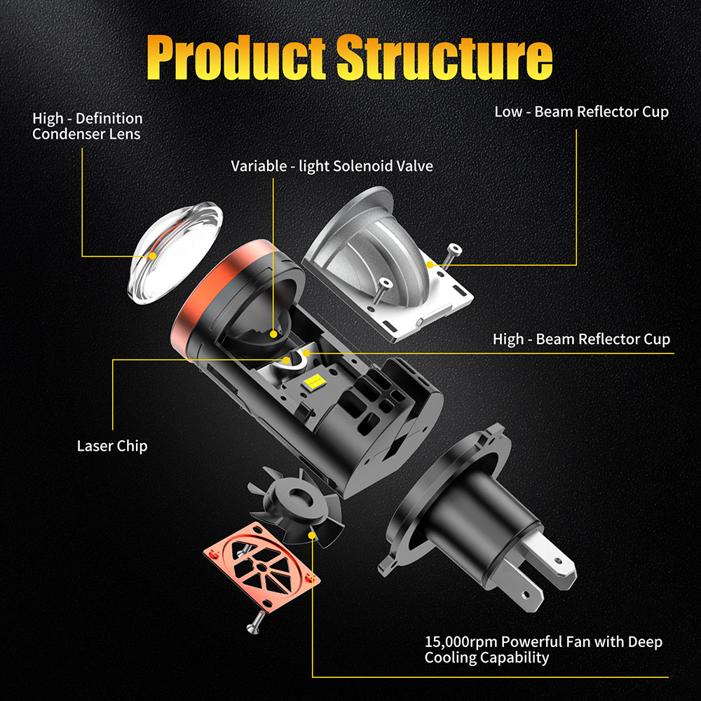 AILEO H4 LED Lampadina Faro Pr - Headlight Aiming Tool recensione e prezzo