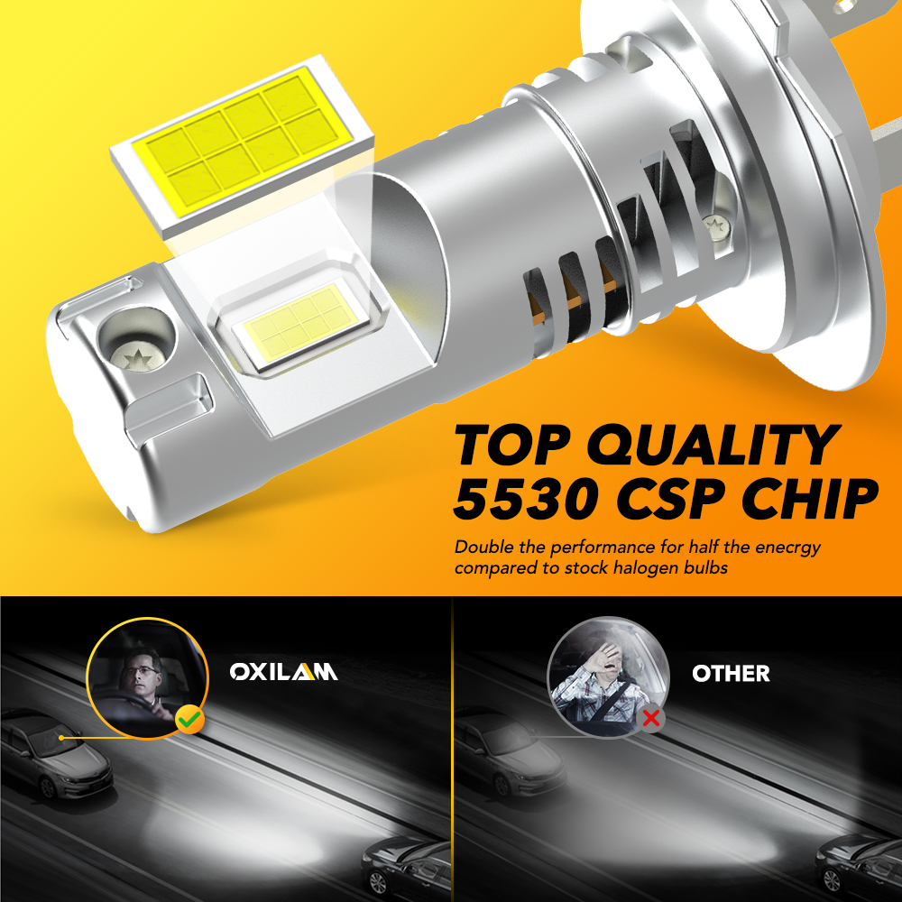 2 pezzi H7 LED Can bus lampadi - Headlight Aiming Tool recensione e prezzo