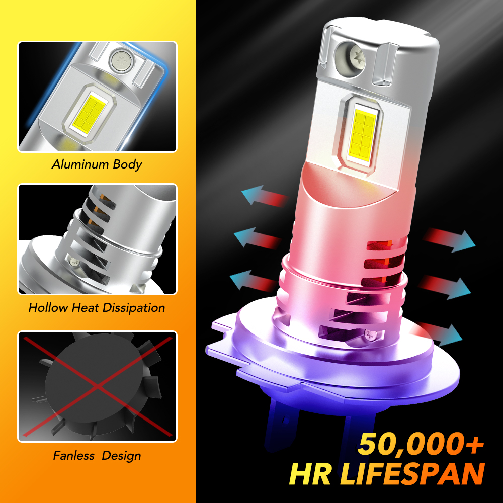 2 pezzi H7 LED Can bus lampadi - Headlight Aiming Tool recensione e prezzo