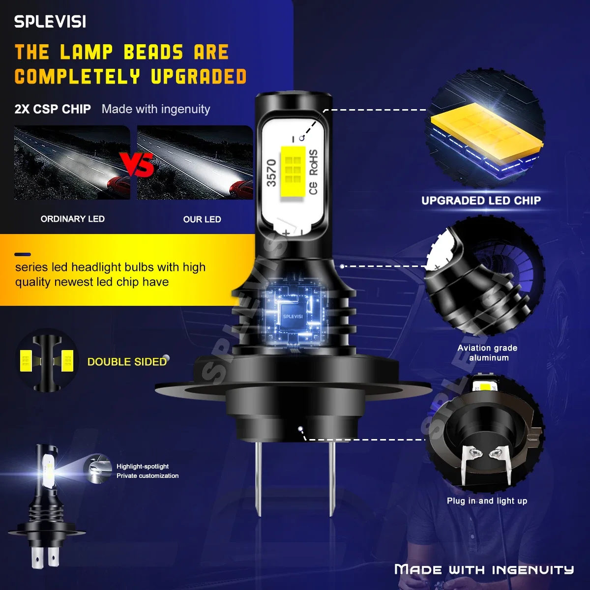 Luces Led Para Vehiculos 2x H7 - Headlight Aiming Tool recensione e prezzo