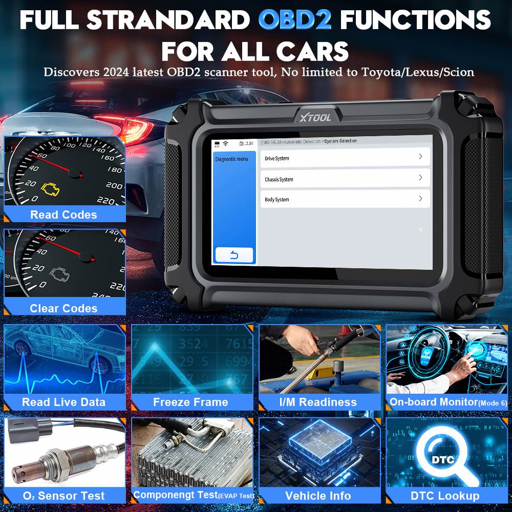 Nuovo Scanner Diagnostico Auto - Car Diagnostic Tool recensione e prezzo