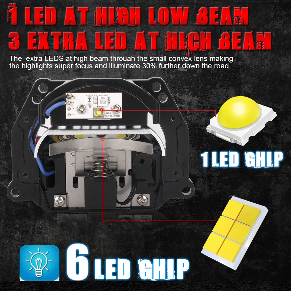 Lenti Proiettore Bi-LED da 3 P - Headlight Aiming Tool recensione e prezzo