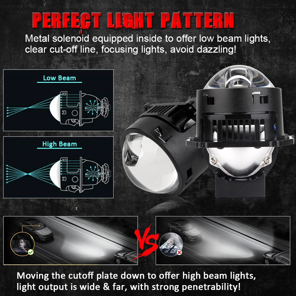 Lenti Proiettore Bi-LED da 3 P - Headlight Aiming Tool recensione e prezzo