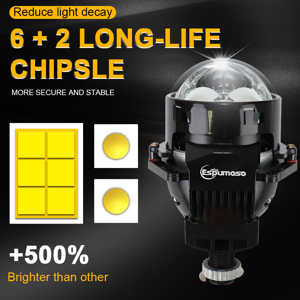 Proiettore Bi-LED Laser da 3 P - Headlight Aiming Tool recensione e prezzo