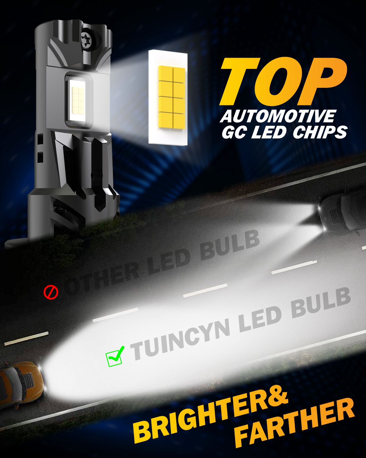 2x 22000LM 100W H7 LED lampadi - Headlight Aiming Tool recensione e prezzo