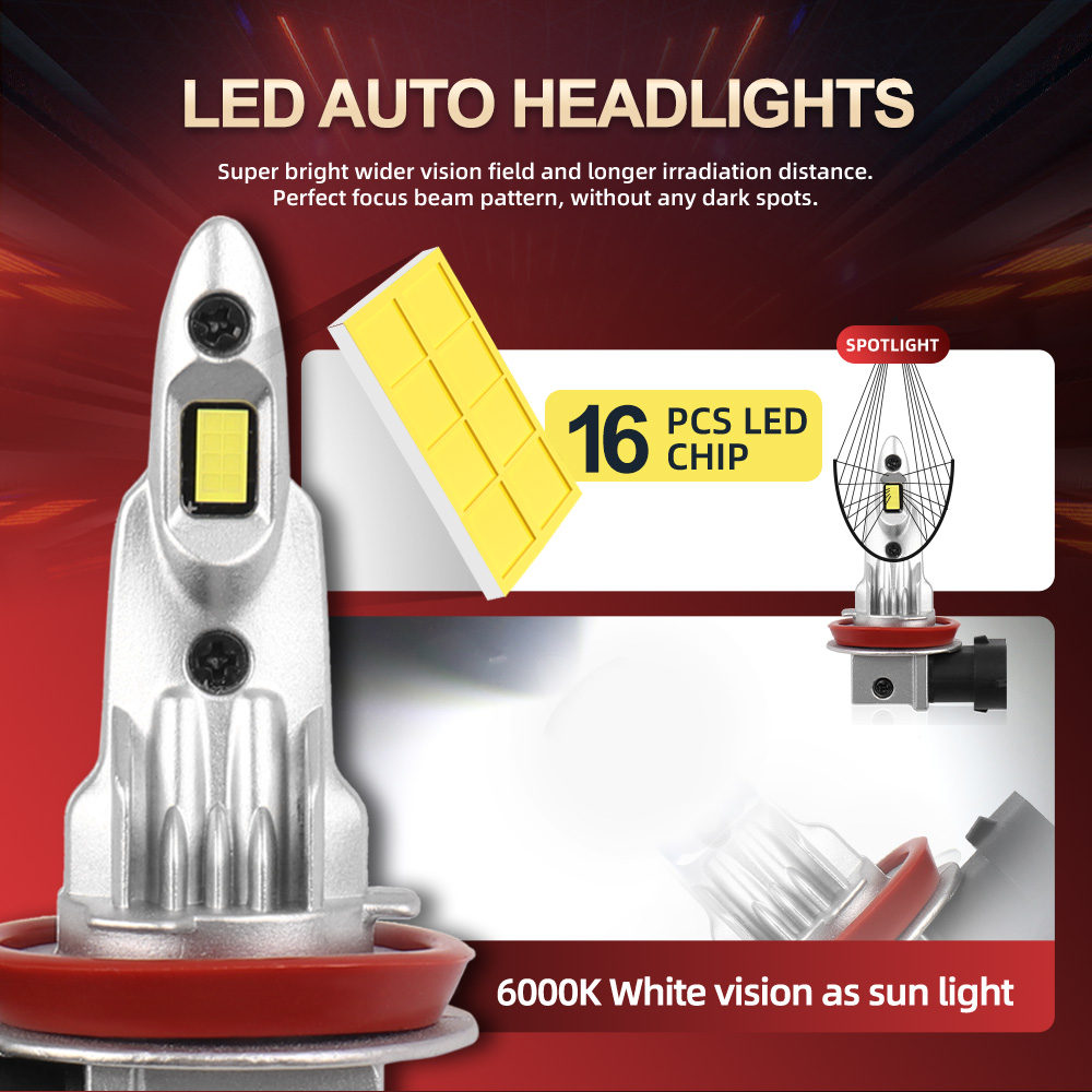 2/4 pezzi faro a LED senza fil - Headlight Aiming Tool recensione e prezzo