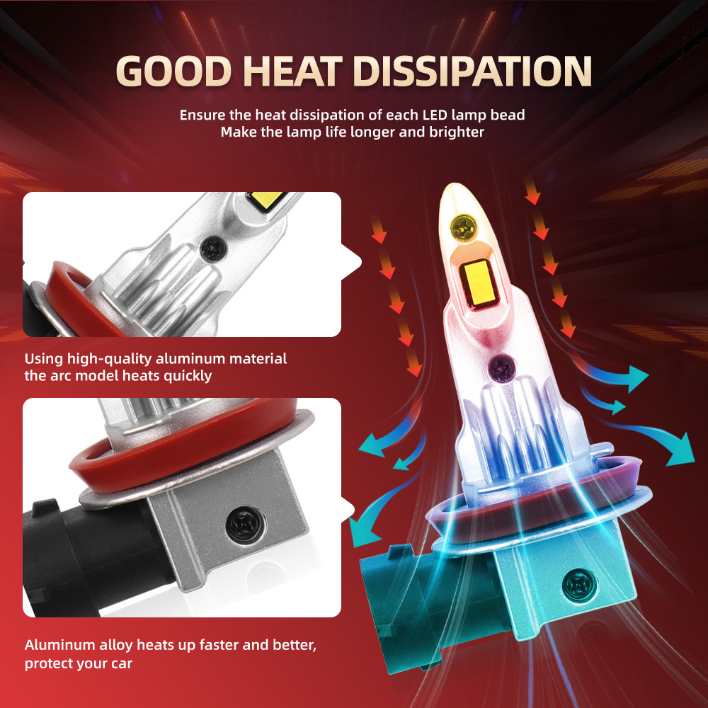 2/4 pezzi faro a LED senza fil - Headlight Aiming Tool recensione e prezzo