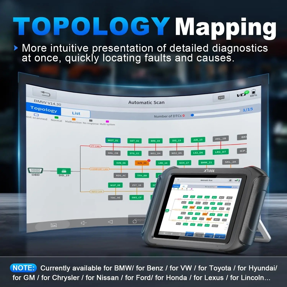 Scanner Diagnostico Auto XTOOL - Car Diagnostic Tool recensione e prezzo