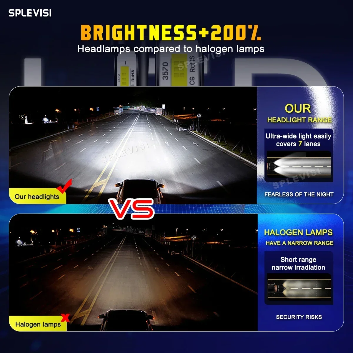 Faro LED Hi Low Beam Per Nissa - Headlight Aiming Tool recensione e prezzo