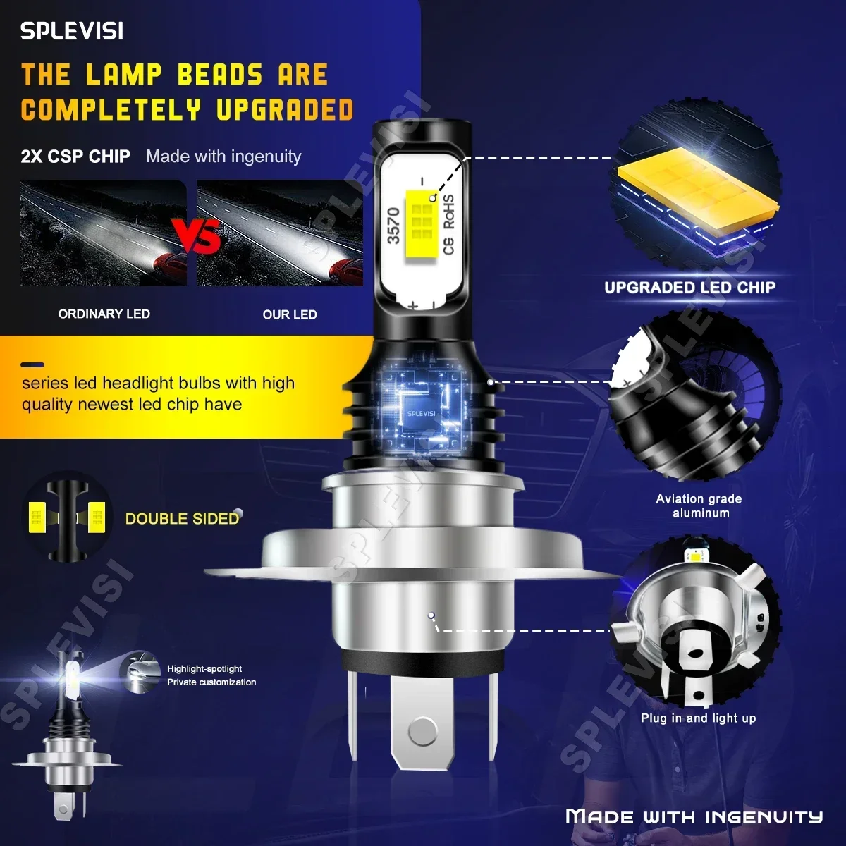 Faro LED Hi Low Beam Per Nissa - Headlight Aiming Tool recensione e prezzo