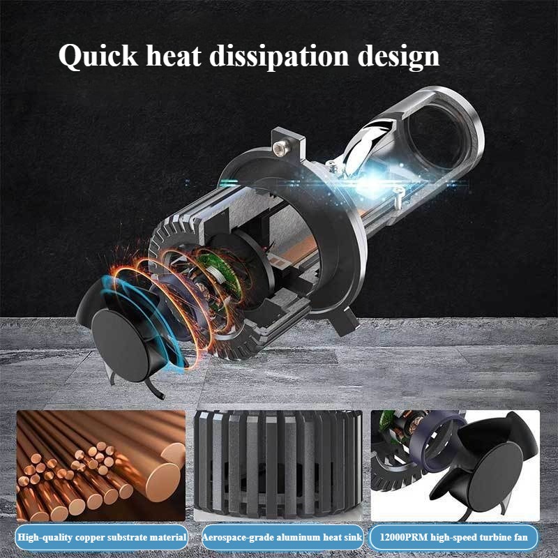 Lampadine LED XTG GT4 per Fari - Headlight Aiming Tool recensione e prezzo