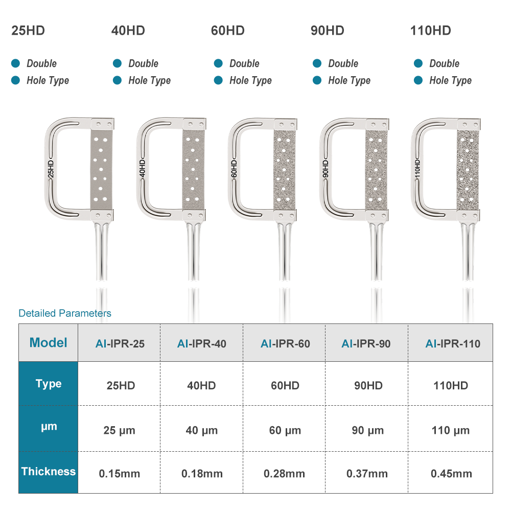10 pz. AI-IPR-SET Lame per Seg - Metal Saw Reciprocating recensione e prezzo